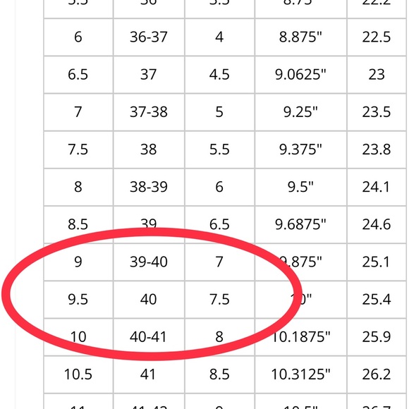 Gucci Strappy Cone Heel Bootie - Picture 9 of 9